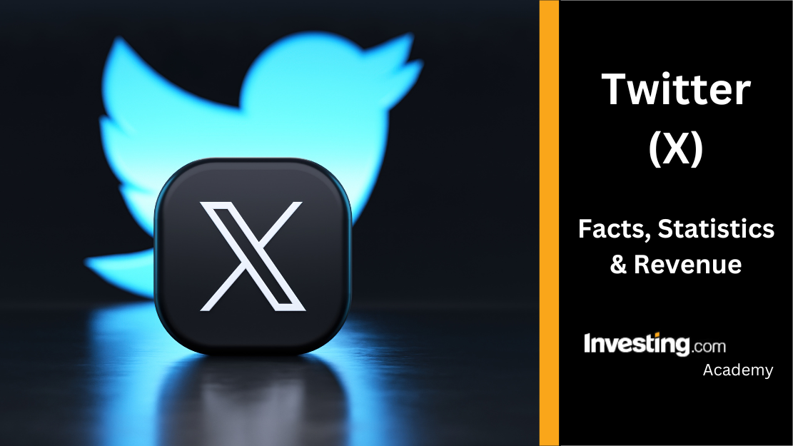 TG screening software